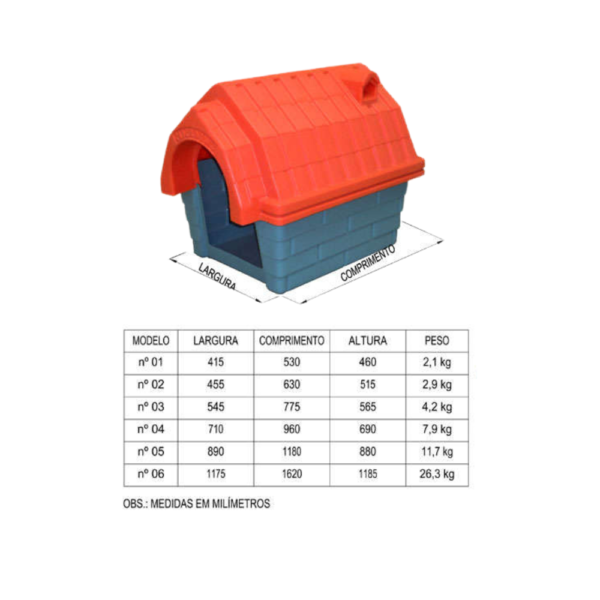 Casa Plástica Clicknew Chaminé Tam 2 Cinza 🏷️ Produto Outlet